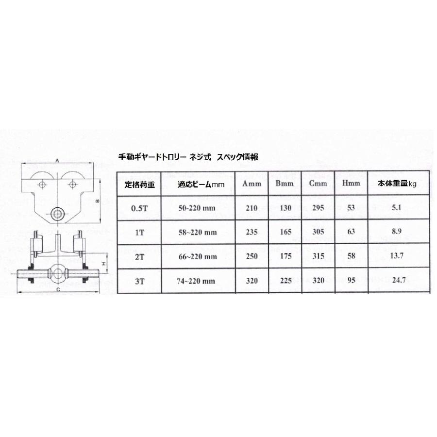 三方良し　手動式トロリー 0.5トンネジ式　トロリー500kg  ネジ式 プレーントロリー トローリー チェーンブロック用　H鋼吊り下げトロリー チェンブロック用｜sanpouyosi-store｜04