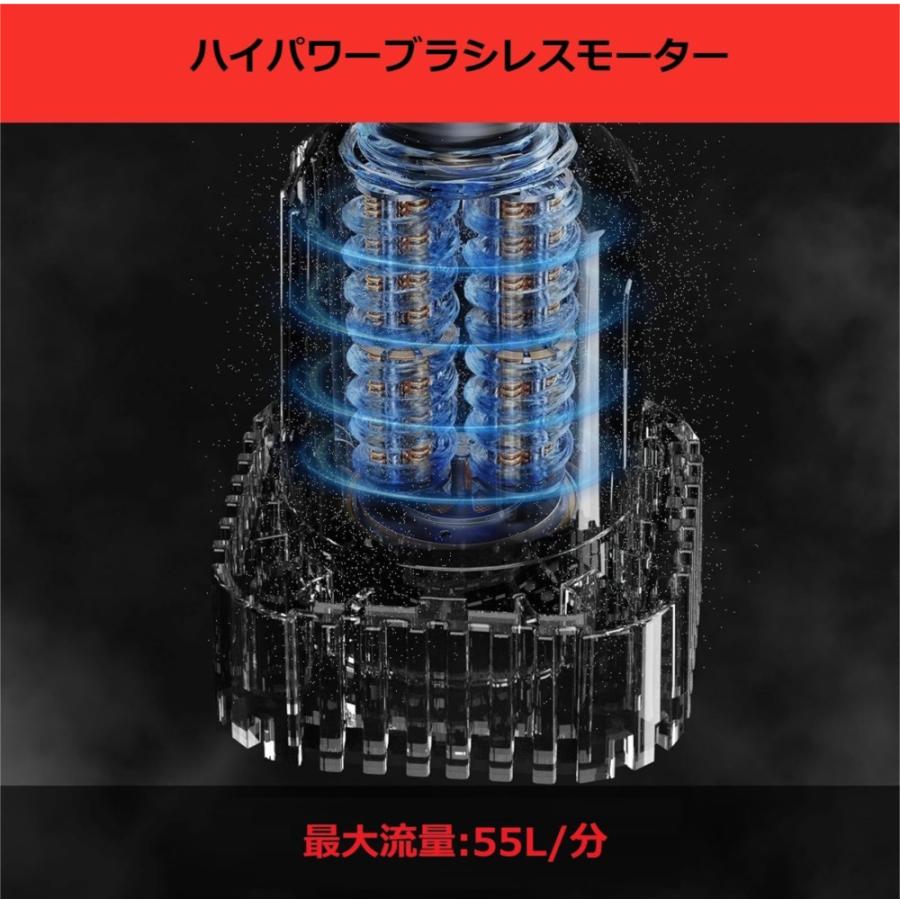 三方良し ポータブル スティック水移送ポンプ コードレス DC18V 三方良し ポータブル スティック水移送ポンプ コードレス DC18V