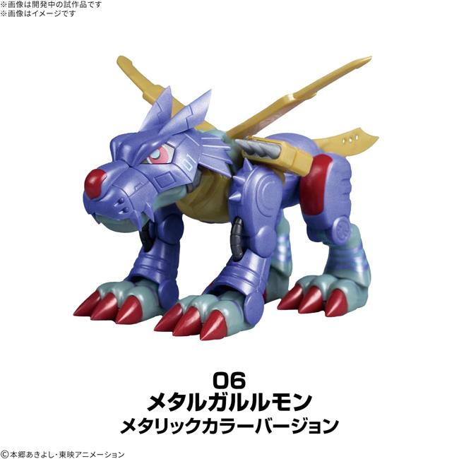 BANDAI（バンダイ） PLABAKO デジモンアドベンチャー クローズド