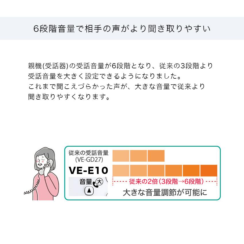 子機2台付き パナソニック 電話機 VE-E10DL-W 未使用品 迷惑電話防止機能 固定電話機 文字大きめ液晶 大きめボタン 受話音量変更可能 Panasonic｜sanreishop｜07