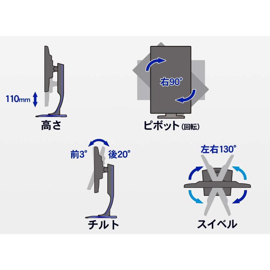 アイオーデータ ゲーミングモニター  インチ