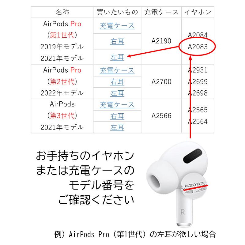 Apple AirPods Pro ◇左耳のみ◇ 片耳 純正 MLWK3J/A 2021年モデル Apple AirPods Pro ◇左耳のみ◇ 片耳 純正 MLWK3J/A 2021年モデル