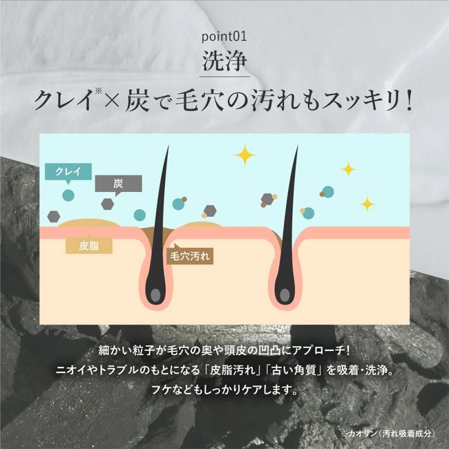 PICOMONTE（ピコモンテ） クレイクリームシャンプー 450g アールグレイ
