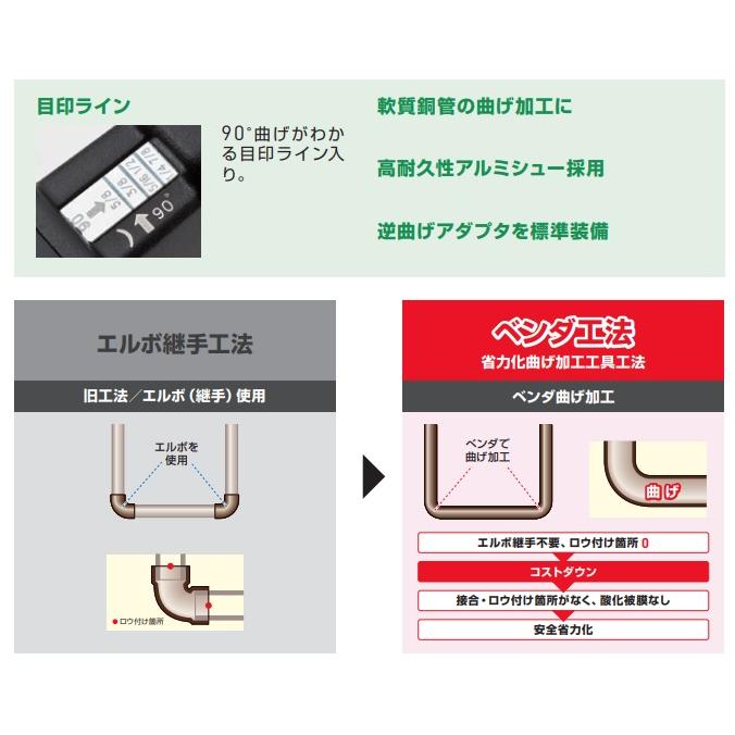 アサダ 手動ベンダ22 CT202 軟質銅管の曲げ加工に！ : サンサン