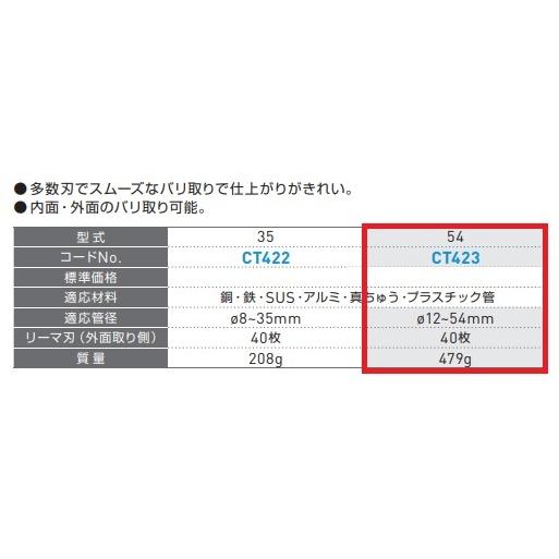 アサダ リーマ54 CT423 多数刃でスムーズなバリ取り : サンサン 