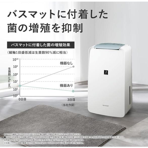 SHARP CV-G71-W  衣類乾燥除湿機　約8畳用 SHARP（シャープ） 衣類乾燥 除湿機 CV-S71-W コンプレッサー 方式 7.1