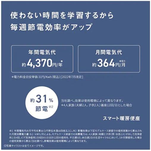 ぷ*る様 Panasonic DL-ESX10-CP 未開封未使用 1台　温水洗 Panasonic（パナソニック） ビューティ・トワレ ESXシリーズ 温水洗浄