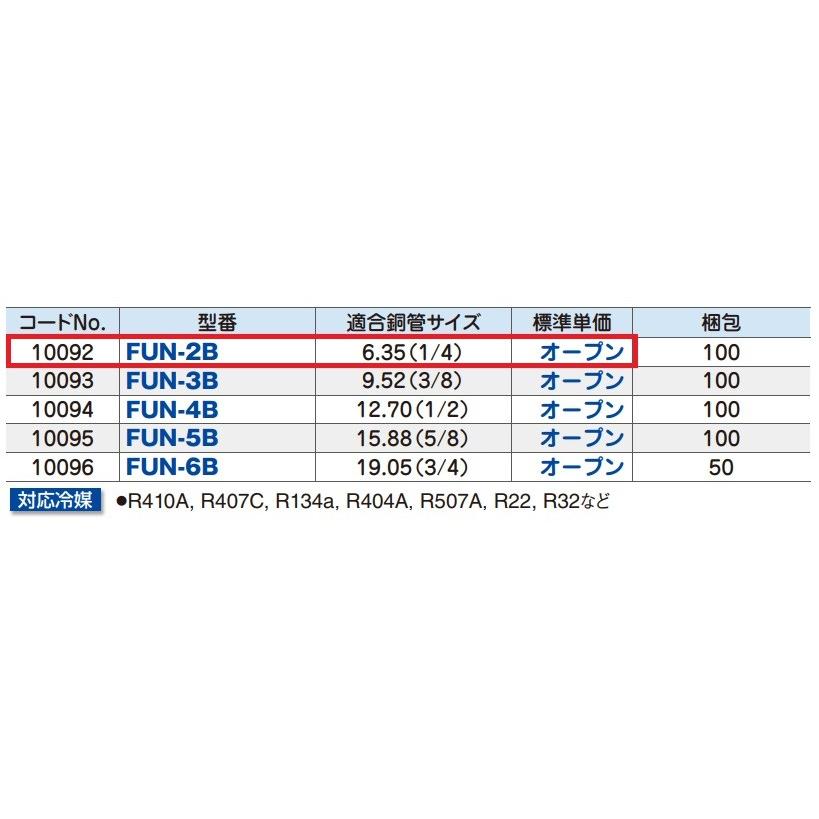 因幡電工 フレアユニオン ナット付き FUN-2B (6.35) イナバ電工製品