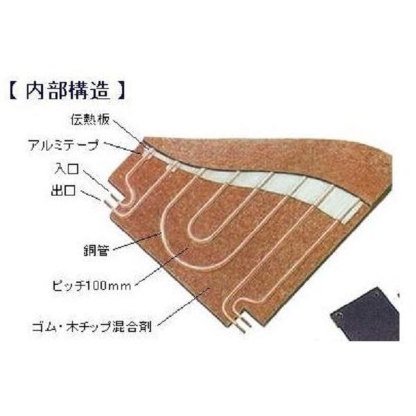 最終！北海道のみ限定【送料込】ゴムチップ床暖房パネル ゴムチップ床暖房パネル （配達地域限定 北海道・東北・関東・信越