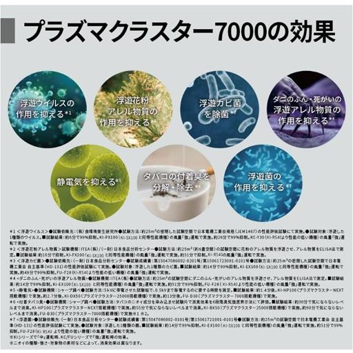 SHARP シャープ 空気清浄機 KC-S50-W プラズマクラスター 7000 加湿