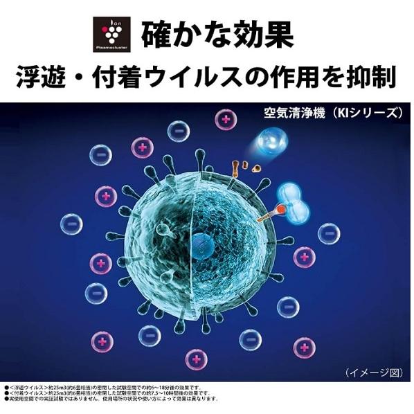 シャープ 加湿空気清浄機 プラズマクラスター ２５０００ 空気清浄 23畳 加湿17畳　ホワイト KI-RS50-W｜sanrex｜03