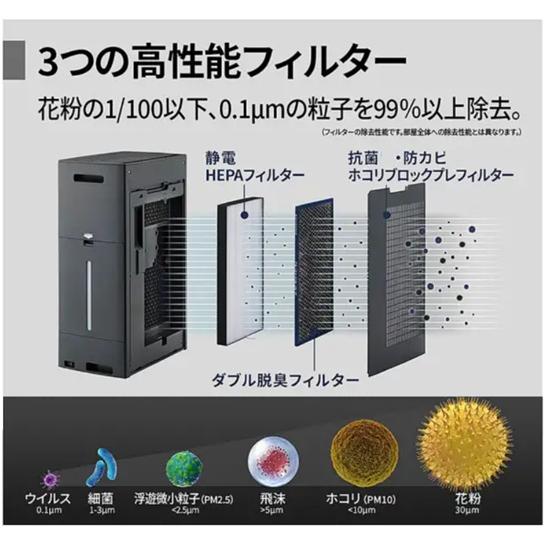 SHARP（シャープ） 加湿空気清浄機 プラズマクラスターNEXT KI-TX75-W