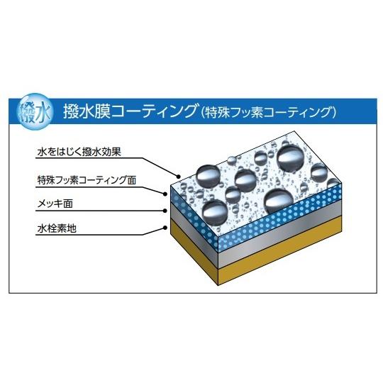 KVK KVK【撥水膜コーティング】流し台用シングルレバー式 KVK KVK【撥水膜コーティング】流し台用シングルレバー式
