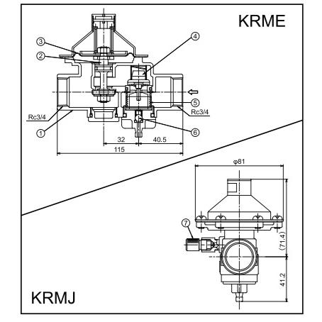 1:2】KKK 兼工業 水道用減圧弁 KR20MJ-80 + 安全弁 DE-20-95×2個