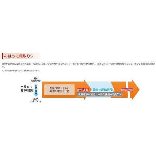 メガ暖 白くまくん 日立 単相200V 14畳用 エアコン RAS-XK40R2-W メガ暖 白くまくん 日立 単相200V 14畳用 エアコン RAS-XK40R2-W