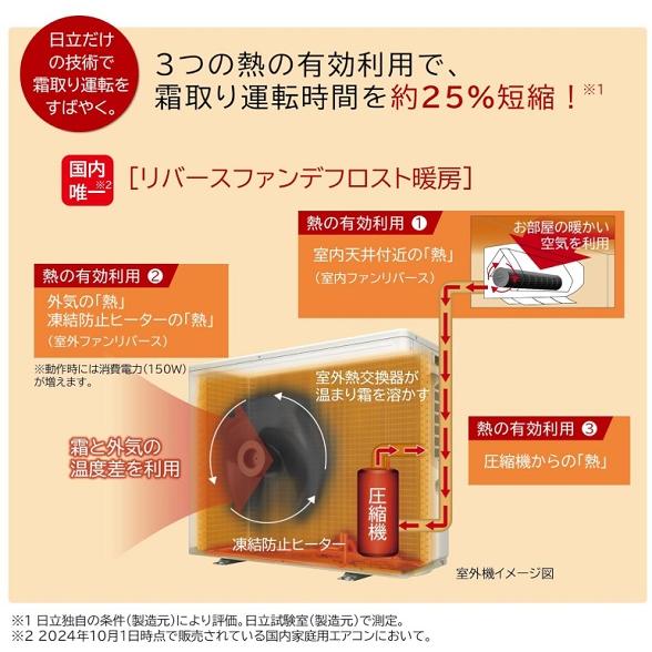 日立2021年ルームエアコン白くまくん冷18～28畳/暖18～23畳用