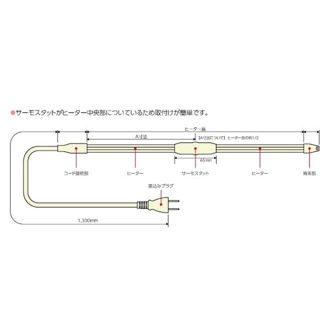 山清電気　水道凍結防止帯　３０ｍ　RHE-30　100V型｜sanrex｜02