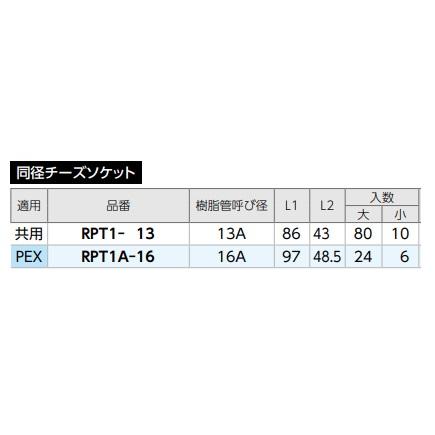 ダブルロックジョイント Revos RPT1A-16 樹脂製チーズソケット