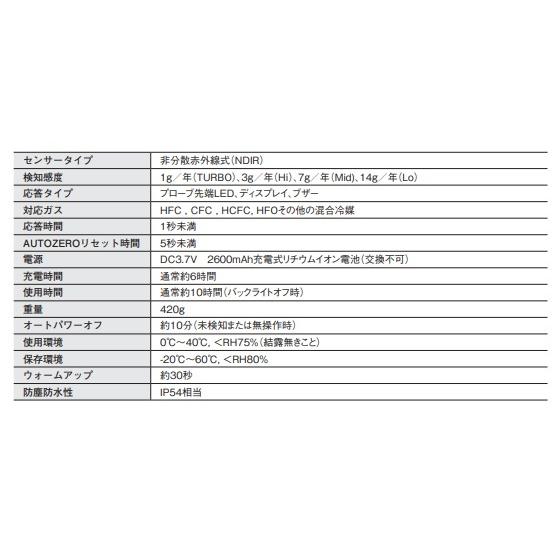 イチネンTASCO TASCO 高感度NDIR「赤外線」検知方式リーク イチネンTASCO TASCO 高感度NDIR「赤外線」検知方式リーク