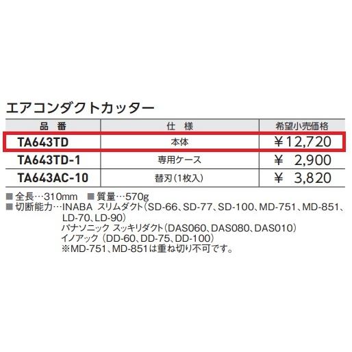 イチネンTASCO TASCO エアコンダクトカッター TA643TD : サンサン