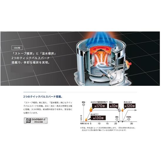 北海道内限定配達となります。CORONA/ツインヒーター/UHB-TP1040-N/石油ストーブ/半密閉温水配管式｜sanrex｜02