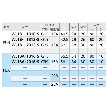 ダブルロックジョイント WJ18A-2016-S ナット付きアダプター オンダ