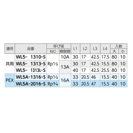 ダブルロックジョイント WL5-1313-S 座付水栓エルボ オンダ製作所 