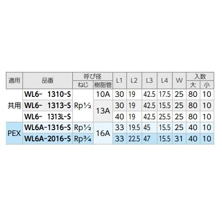 ダブルロックジョイント WL6-1313-S 逆座付水栓エルボ オンダ製作所 