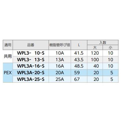 ダブルロックジョイントP WPL3-13-S 樹脂製エルボソケット ダブルロックジョイントP WPL3-13-S 樹脂製エルボソケット