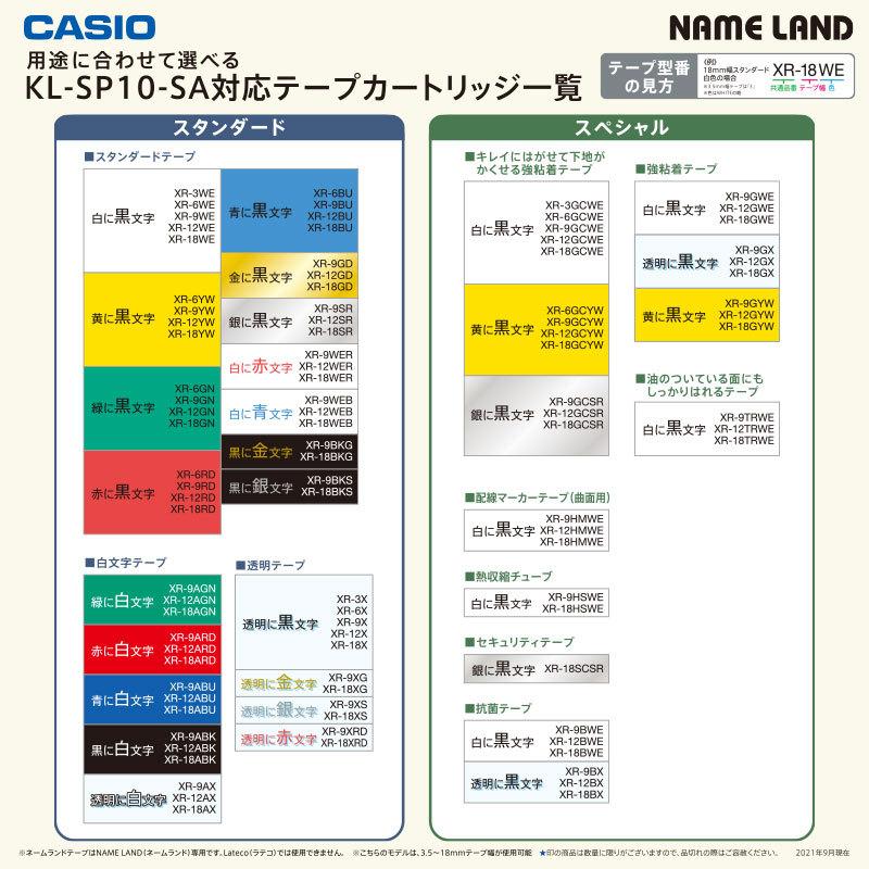 カシオ ネームランド サンリオテープセットB ポムポムプリン マイメロ 18mm Amazon | カシオ ラベルライター ネームランド サンリオ