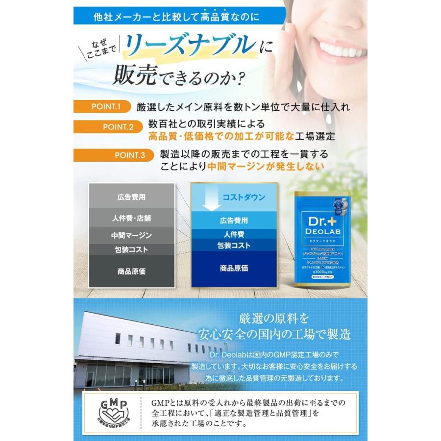 ドクターデオラボ 150倍濃縮シャンピニオン エチケットサプリメント 製薬会社との共同開発 厳選成分配合 30日分|sans-frontieres|07