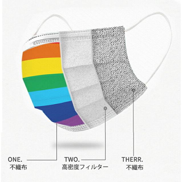 レインボーカラーマスク デザイン不織布マスク 使い捨てマスク 虹色