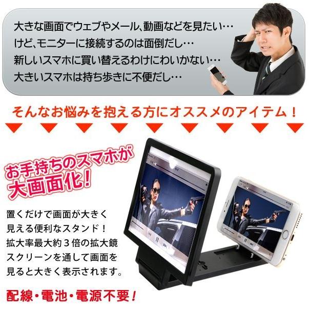 スマホ用 ズームスクリーン 約7.5インチ画面 へ拡大 電源不要! スマホ
