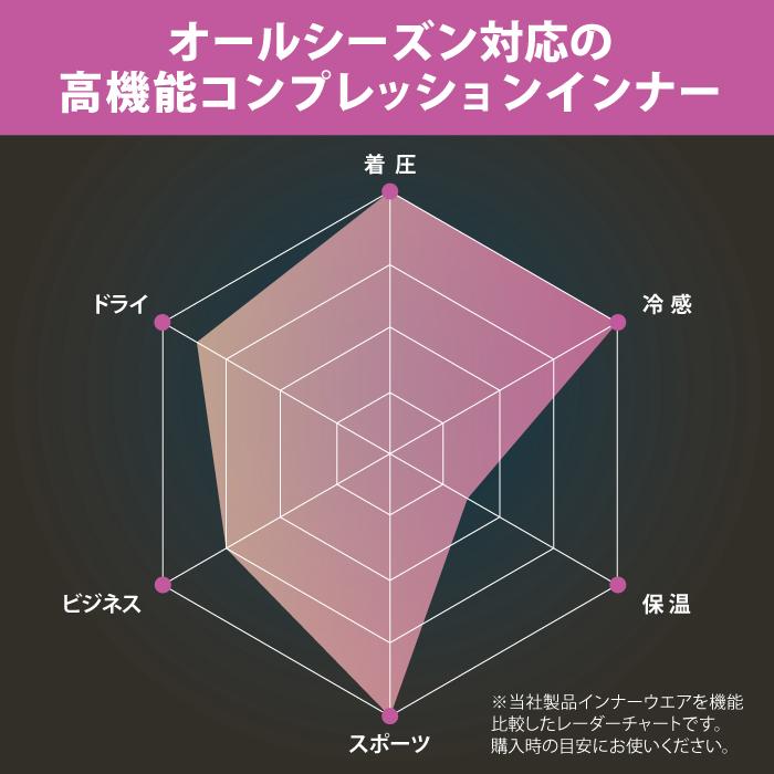 A.D.ONE（エーディーワン） 上下セット レディース 長袖シャツ