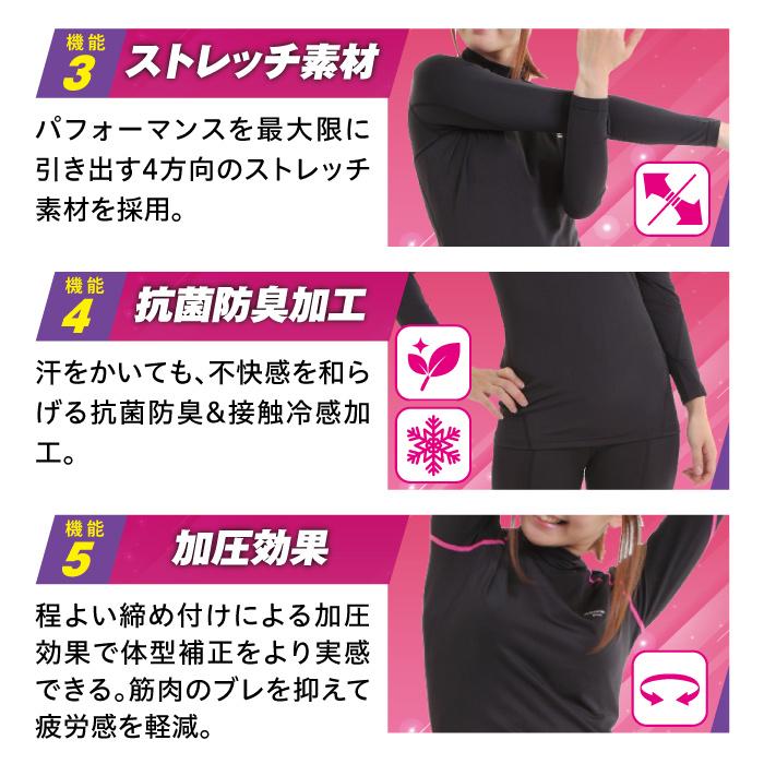 ボディコントロールウェア 楽天市場】ゆうパケット発送！ 送料無料 CW-X セカンドボディ2.0