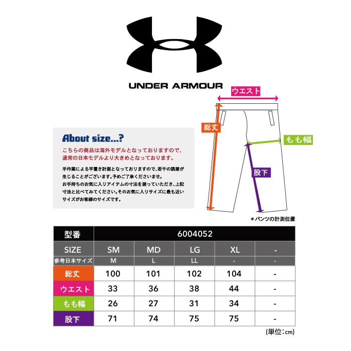 UNDER ARMOUR（アンダーアーマー） 福袋 メンズ 人気アイテム 4点