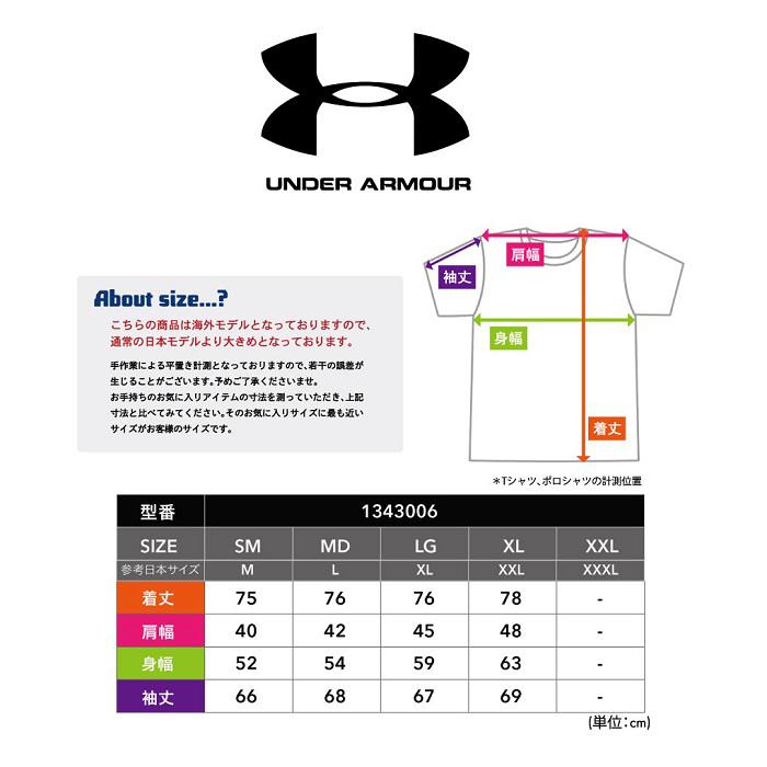 UNDER ARMOUR（アンダーアーマー） 福袋 メンズ 4点セット ジャケット 
