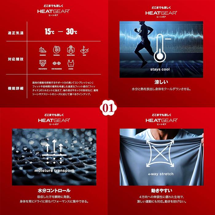 UNDER ARMOUR（アンダーアーマー） 福袋 メンズ 5点セット インナー