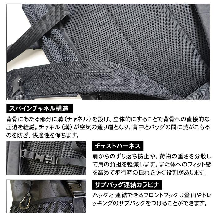 THE NORTH FACE（ザ ノースフェイス） ノースフェイス リュック