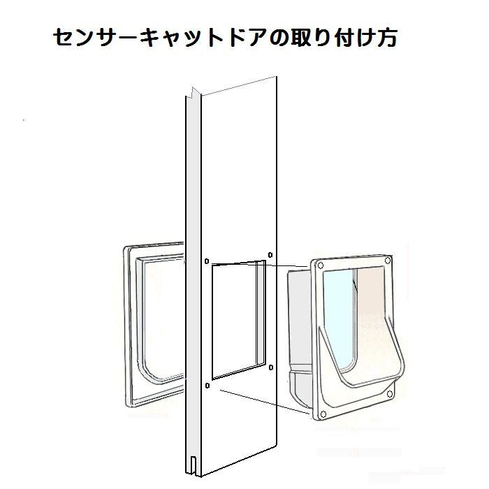 工事不要サッシ取付猫用ドア】センサ-付 パネルキャットドア 工事不要サッシ取付猫用ドア】センサ-付 パネルキャットドア