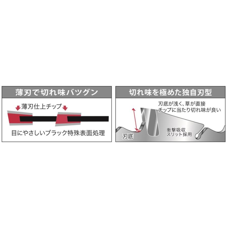 お得な5枚セット 三陽金属製 刈払機用チップソー ブラックシャーク