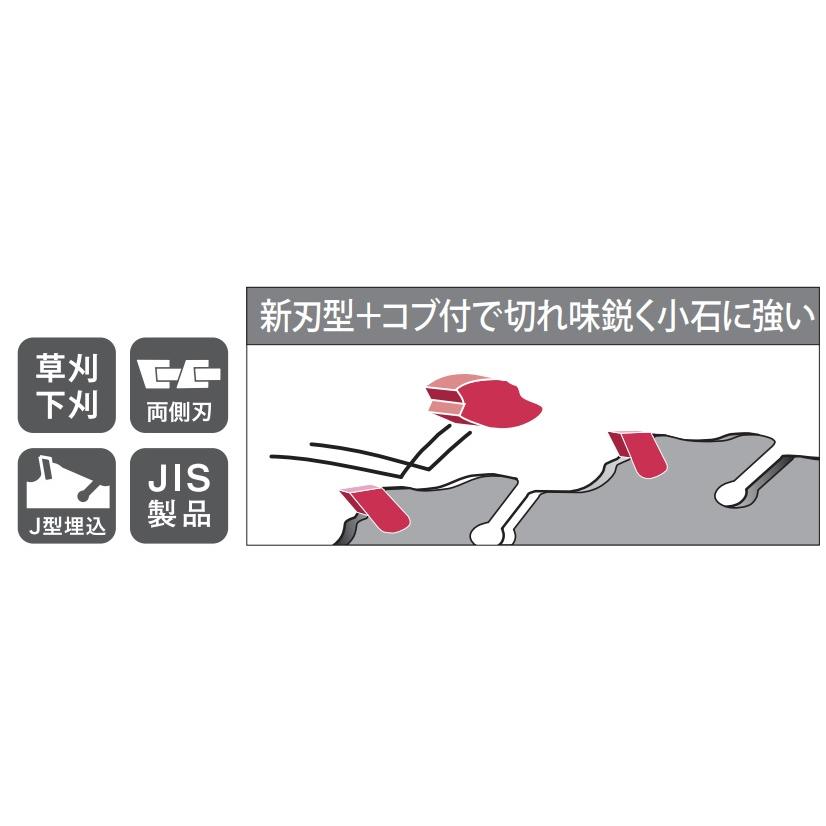 三陽金属製 刈払機用チップソー ブルーシャーク 230mm×36P : サンセイ