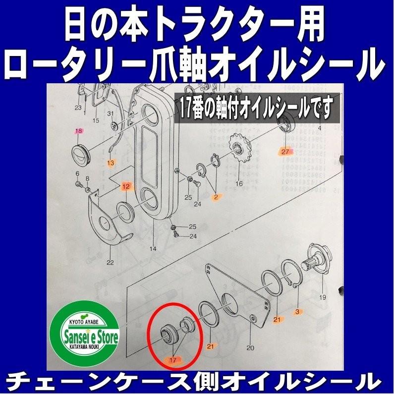 日の本/日立 ロータリー 爪軸 チェーンケース側 の軸付オイルシール｜sanseicom