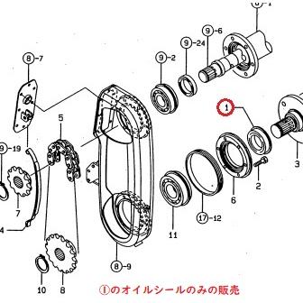 ヤンマー トラクター ロータリー補修パーツ チェーンケース 爪軸用