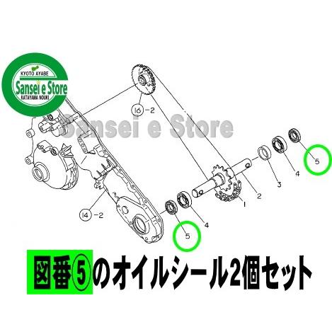 ヤンマー 純正部品 ロータリー爪軸用オイルシール 2個セット