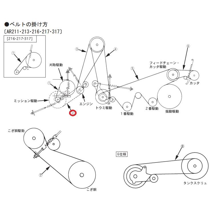 クボタ コンバイン用 ミッション駆動ベルト REC H-PX SB-38.5