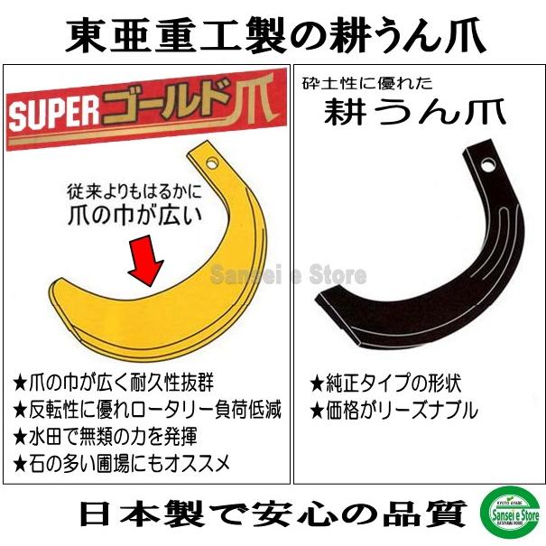 30本組 東亜重工製 ヤンマー トラクター用 スーパーゴールド爪 セット ※偏心爪強力タイプ 62-21GK｜sanseicom｜08