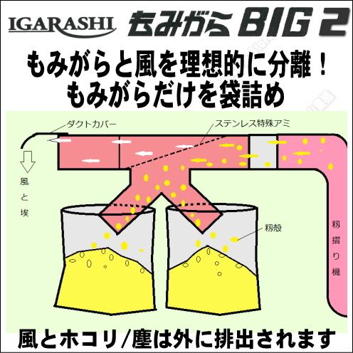 もみがら収集機 イガラシ もみがらBIG2 : サンセイイーストア