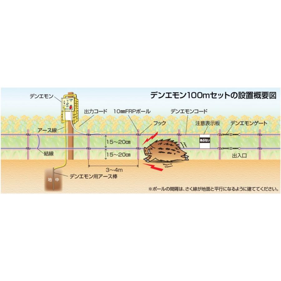 家庭菜園用 電気さく デンエモン100mセット : サンセイイーストア