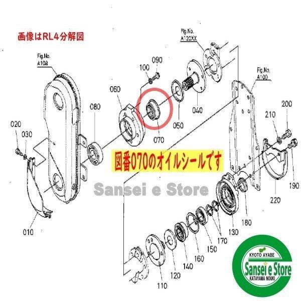 クボタ トラクター ロータリー爪軸チェーンケース側　オイルシール｜sanseicom｜06